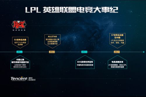 对亚洲足球