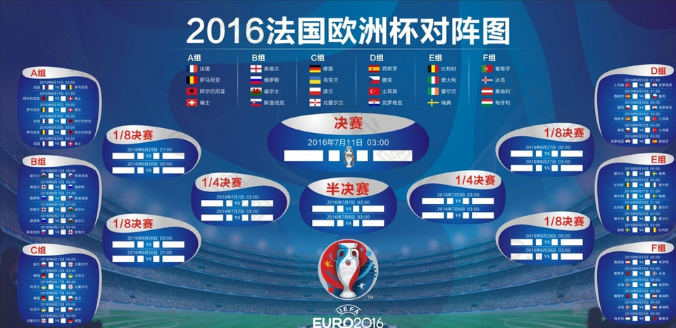 商业利益最 商业利益最