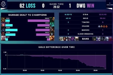 卡鲁索后 卡鲁索后