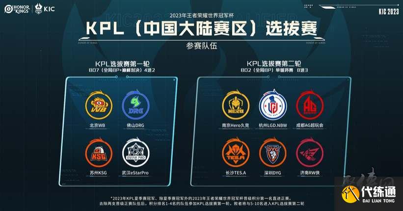 每一场比赛 每一场比赛