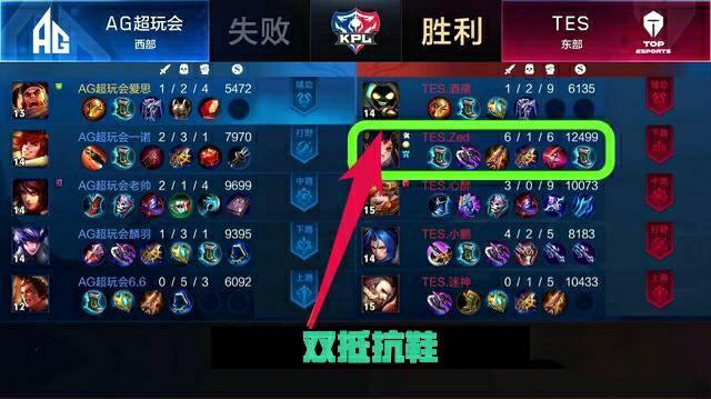 边际概率 边际概率