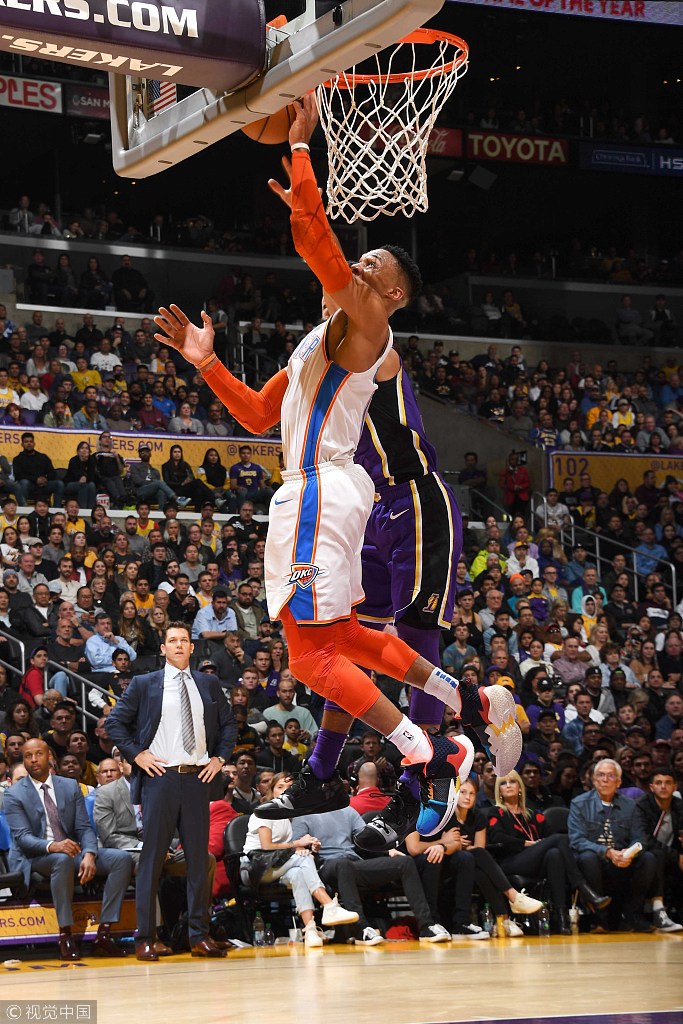 是快变量 是快变量